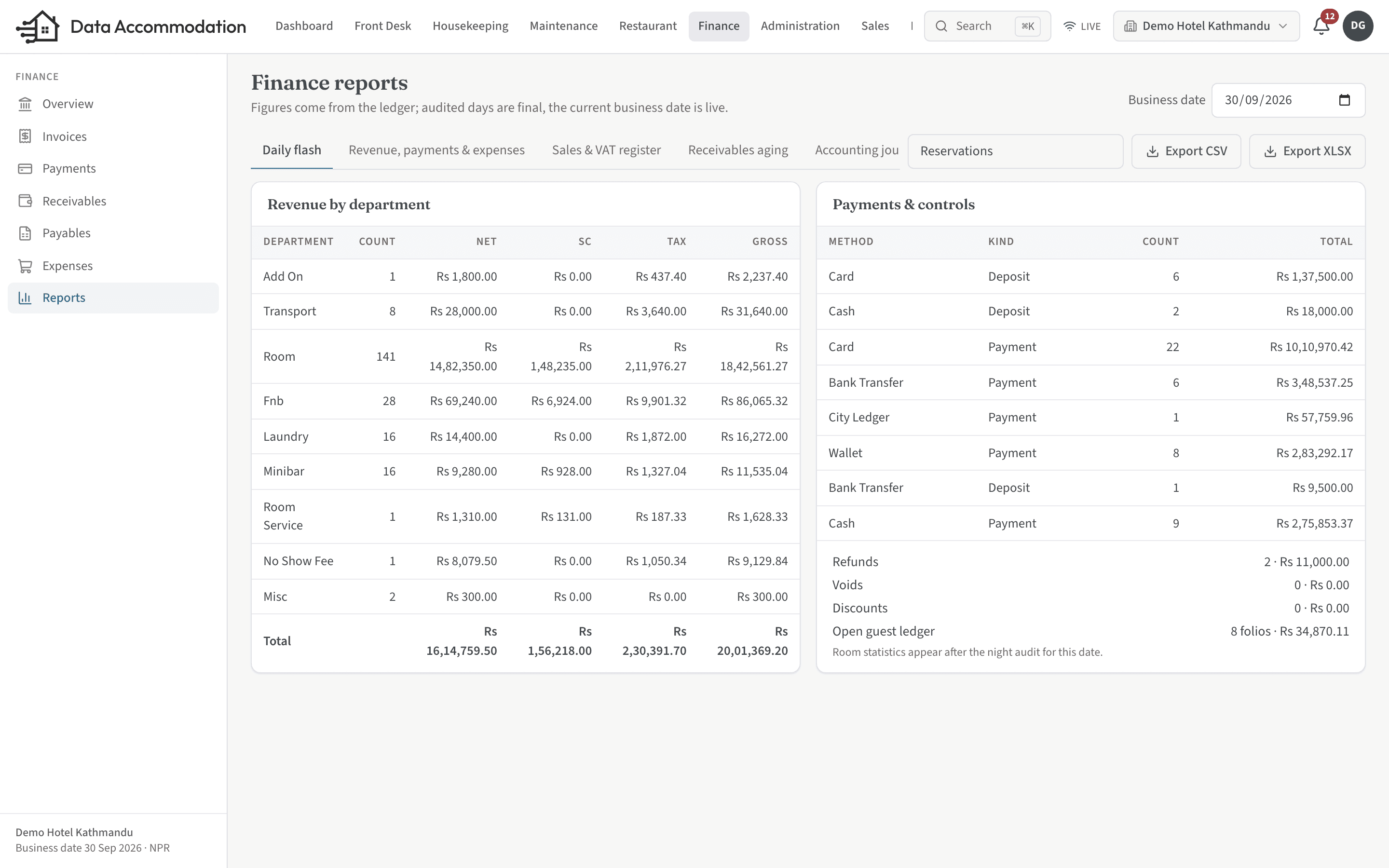 Daily flash report with revenue by category and payments by method