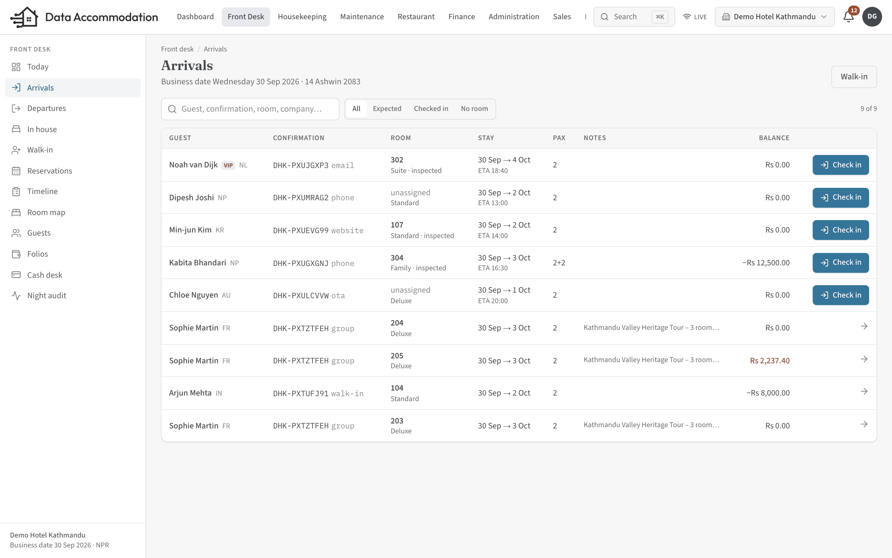 Front desk dashboard listing today’s arrivals, departures and room readiness